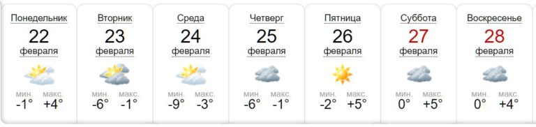 [:ru]Какая погода будет в Никополе в последнюю неделю февраля[:ua]Погода у Нікополі в останній тиждень лютого[:]