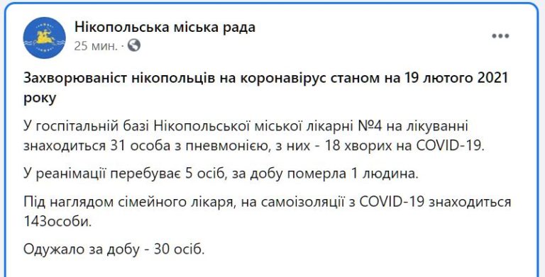 [:ru]В Никополе еще один человек умер от коронавируса[:ua]У Нікополі від коронавірусу померла ще одна людина[:]