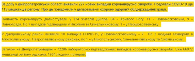 [:ru]Количество новых случаев коронавируса в Никополе и районе на 24 февраля[:ua]Кількість нових випадків коронавірусу у Нікополі та районі на 24 лютого [:]