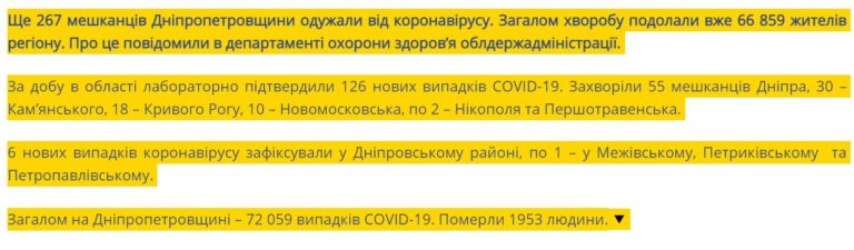 [:ru]Количество новых случаев коронавируса в Никополе на 23 февраля[:ua]Кількість нових випадків коронавірусу у Нікополі на 23 лютого[:]