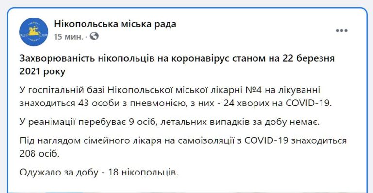 [:ru]Ситуация с коронавирусом в Никополе на 23 марта[:ua]Ситуація з коронавірусом у Нікополі на 23 березня[:]
