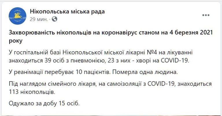 [:ru]Ситуация с коронавирусом в Никополе на 5 марта[:ua]Ситуація з коронавірусом у Нікополі на 5 березня[:]