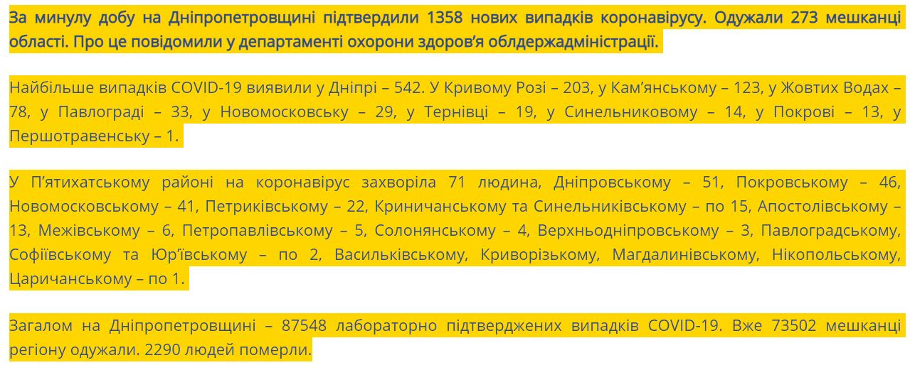 [:ru]На Днепропетровщине более 1300 случаев коронавируса за сутки, много умерших[:ua]На Дніпропетровщині більше 1300 випадків коронавірусу за добу, багато померлих[:]