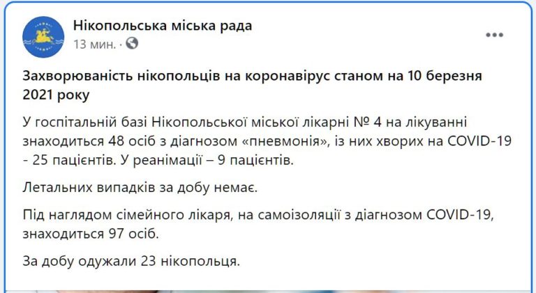 [:ru]Ситуация с коронавирусом в Никополе на 10 марта[:ua]Ситуація з коронавірусом у Нікополі на 10 березня[:]
