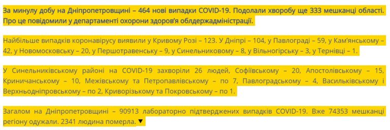 [:ru]Количество новых случаев коронавируса на Днепропетровщине за прошедшие сутки[:ua]Кількість випадків коронавірусу на Дніпропетровщині за минулу добу[:]