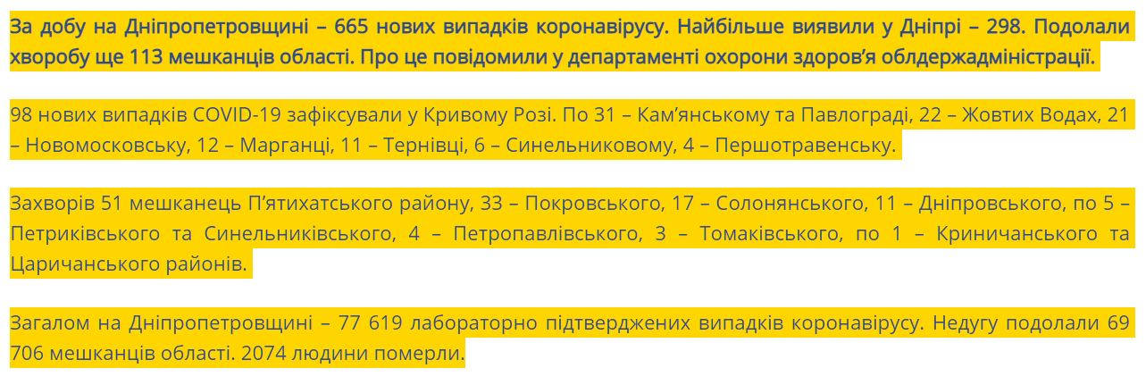[:ru]За сутки выявили 665 новых случаев коронавируса на Днепропетровщине[:ua]За добу виявили 665 нових випадків коронавірусу на Дніпропетровщині[:]