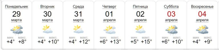 [:ru]Какая погода будет в Никополе на следующей неделе 29 марта – 4 апреля[:ua]Якою буде погода у Нікополі наступного тижня 29 березня – 4 квітня[:]