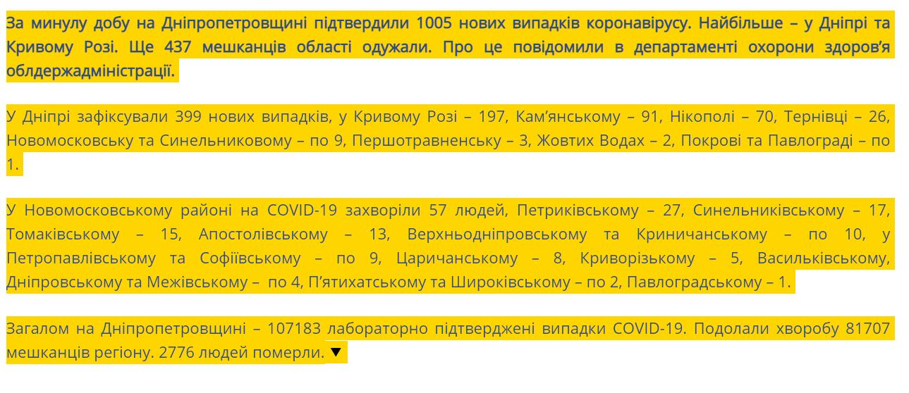 [:ru]В Никополе десятки новых случаев коронавируса на 15 апреля[:ua]У Нікополі десятки нових випадків коронавірусу на 15 квітня [:]