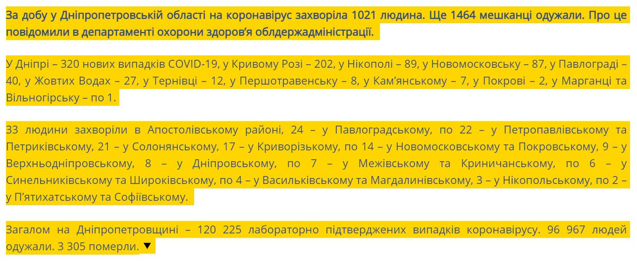 [:ru]В Никополе почти сотня новых случаев коронавируса на 29 апреля[:ua]У Нікополі майже сотня нових випадків коронавірусу на 29 квітня[:]