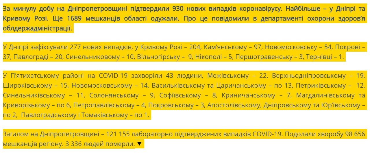 [:ru]Количество новых случаев коронавируса в Никополе и Покрове на 30 апреля[:ua]Кількість нових випадків коронавірусу у Нікополі та Покрові на 30 квітня [:]
