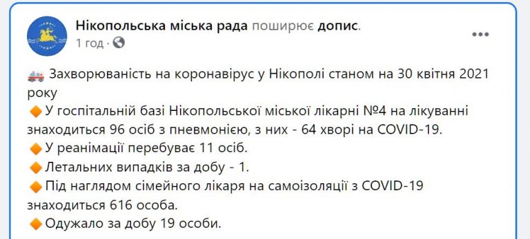 [:ru]Ситуация с коронавирусом в Никополе на 30 апреля[:ua]Ситуація з коронавірусом у Нікополі на 30 квітня[:]