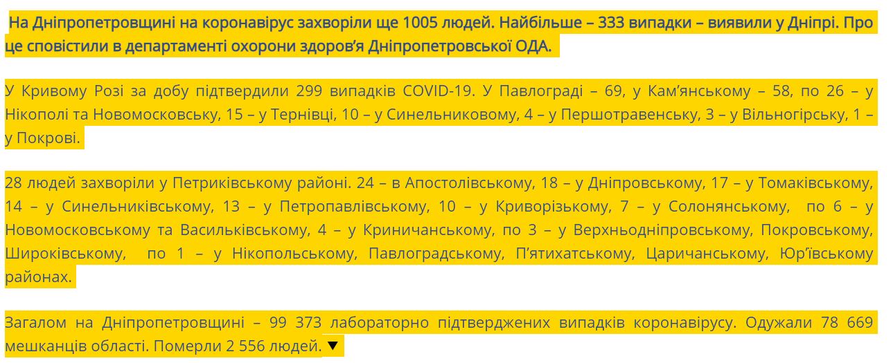 [:ru]Количество новых случаев коронавируса в Никополе, Покрове и районе на 8 апреля[:ua]Кількість нових випадків коронавірусу у Нікополі, Покрові і районі на 8 квітня [:]