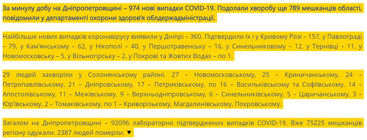 [:ru]В Никополе десятки новых случаев коронавируса на 1 апреля[:ua]У Нікополі десятки нових випадків коронавірусу на 1 квітня [:]