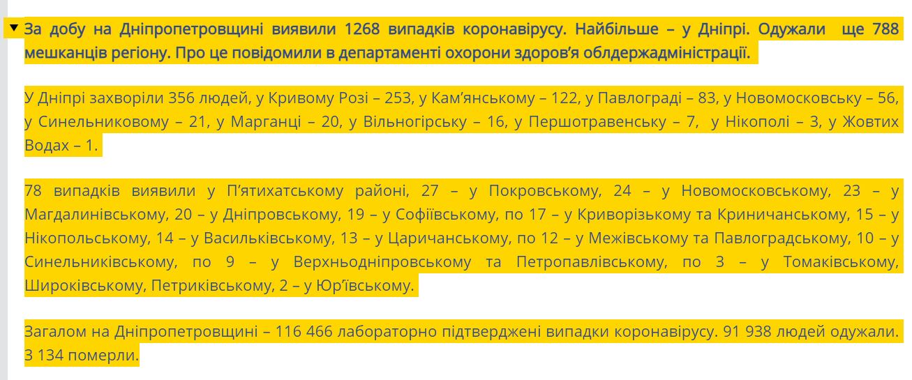 [:ru]Количество новых случаев коронавируса в Никополе, Марганце и районе на 24 апреля[:ua]Кількість нових випадків коронавірусу у Нікополі, Марганці і районі на 24 квітня [:]