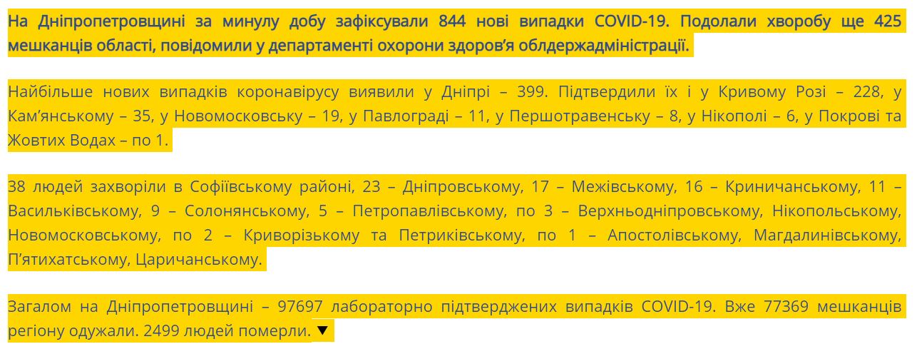 [:ru]Количество новых случаев коронавируса в Никополе, Покрове и районе на 6 апреля[:ua]Кількість випадків коронавірусу у Нікополі, Покрові і районі на 6 квітня [:]