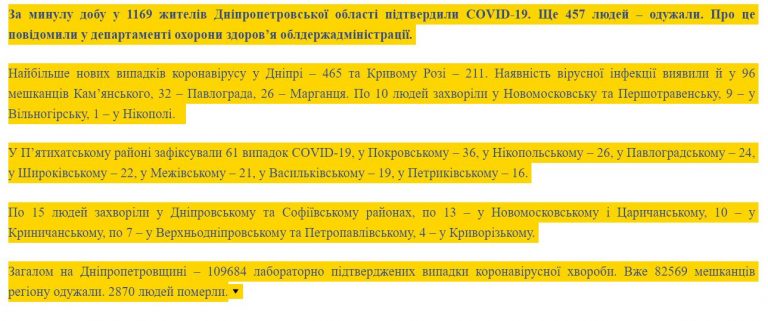 [:ru]Количество новых случаев коронавируса в Никополе, Марганце и районе на 17 апреля[:ua]Кількість нових випадків коронавірусу у Нікополі, Марганці та районі на 17 квітня[:]