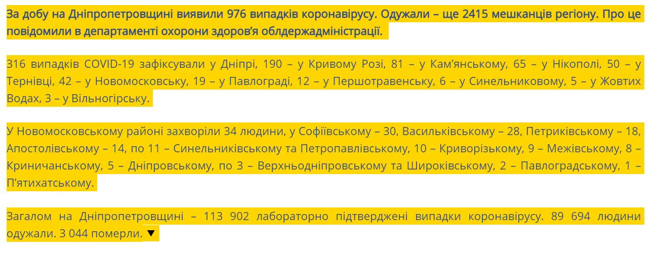 [:ru]В Никополе десятки новых случаев коронавируса на 22 апреля[:ua]У Нікополі десятки нових випадків коронавірусу на 22 квітня[:]