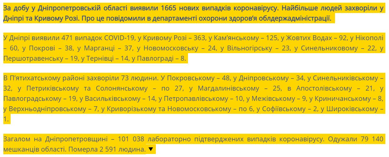 [:ru]Почти 140: количество новых случаев коронавируса в Никополе, Покрове и Марганце на 9 апреля[:ua]Майже 140: кількість випадків коронавірусу у Нікополі, Покрові і Марганці на 9 квітня [:]