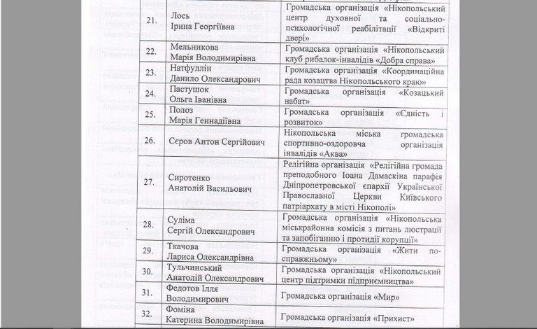 Обнародован состав Общественного совета Никополя с изменениями: список членов