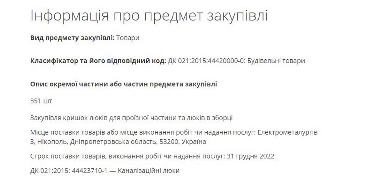 Никополь закупит люков на 400 тысяч гривен