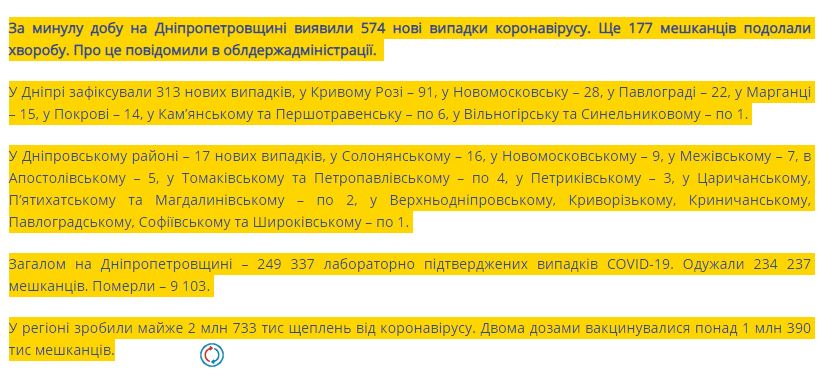 Коронавірус у Нікопольському районі 25 січня: кількість нових випадків