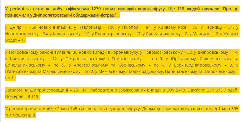 Коронавирус в Никополе и районе 27 января: скрин с сайта Днепр ОГА