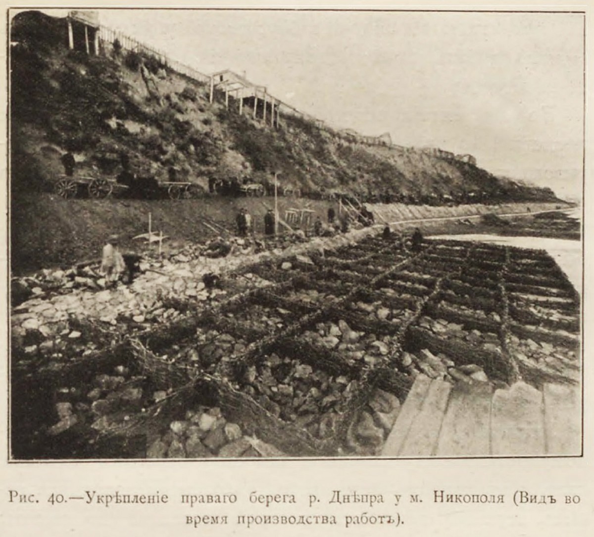 Як укріплювали берег біля Нікополя 120 років тому: архівні матеріали
