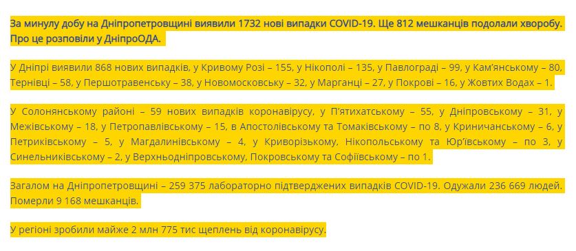 Коронавирус в Никополе и районе 2 февраля: скрин с сайта Днепр ОГА