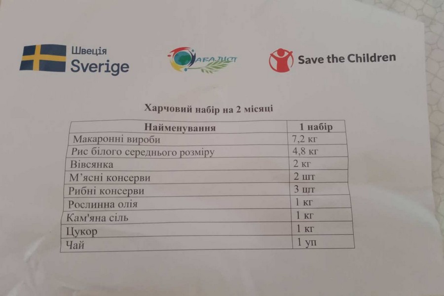 Переселенці у Покрові отримали продуктові набори