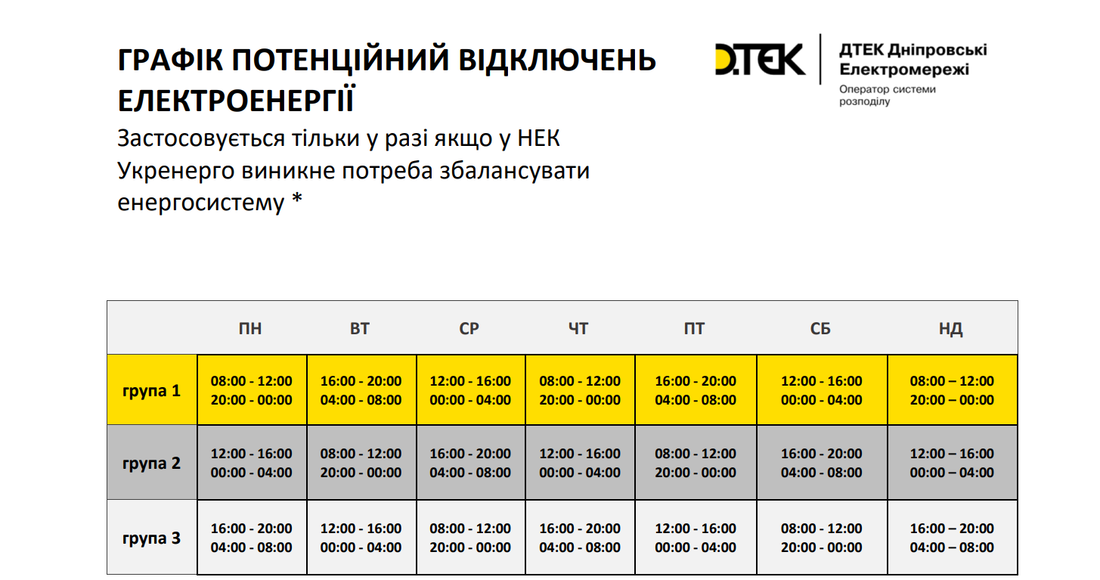 У Нікополі введені стабілізаційні відключення світла - графік