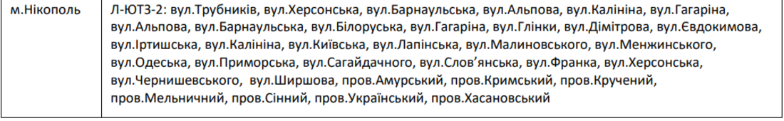 У Нікополі введені стабілізаційні відключення світла - графік