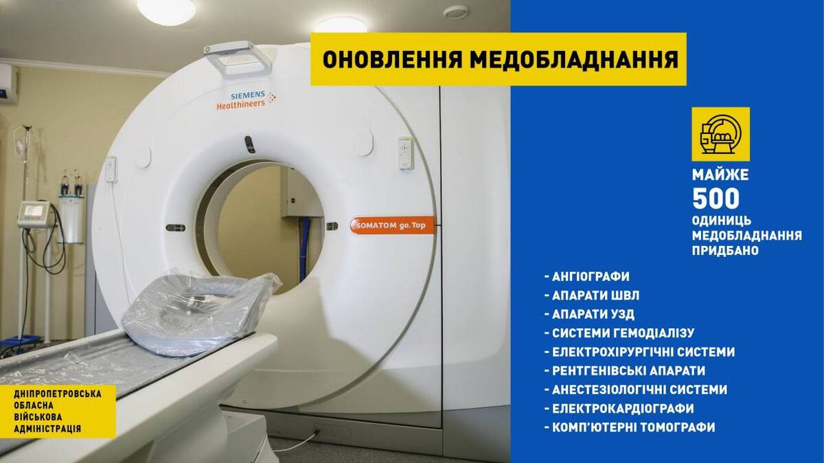 У лікарнях області майже 500 генераторів: як працюють медики Дніпропетровщини в умовах війни