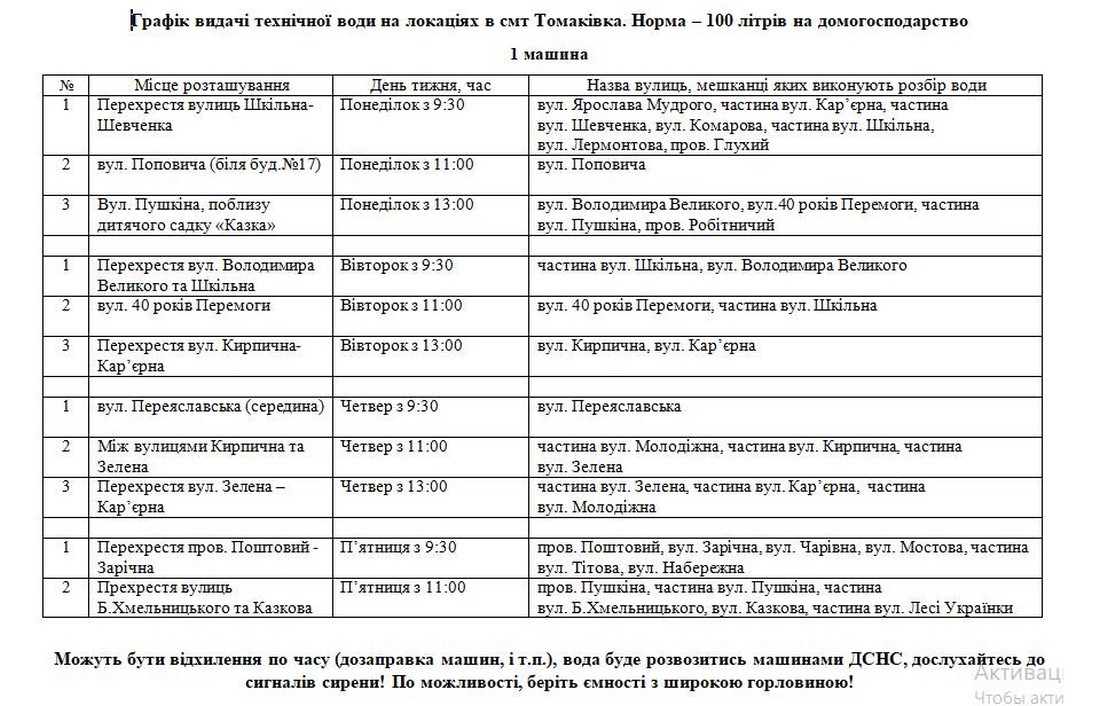 Оприлюднено графік підвозу технічної води в смт Томаківка на липень для приватного сектору