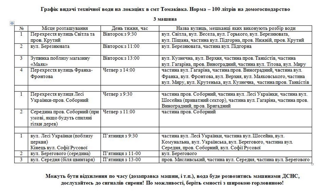 Оприлюднено графік підвозу технічної води в смт Томаківка на липень для приватного сектору