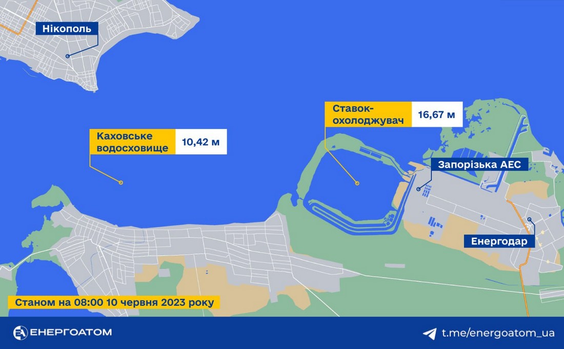 Рівень води у ставку-охолоджувачі ЗАЕС станом на 10 червня 