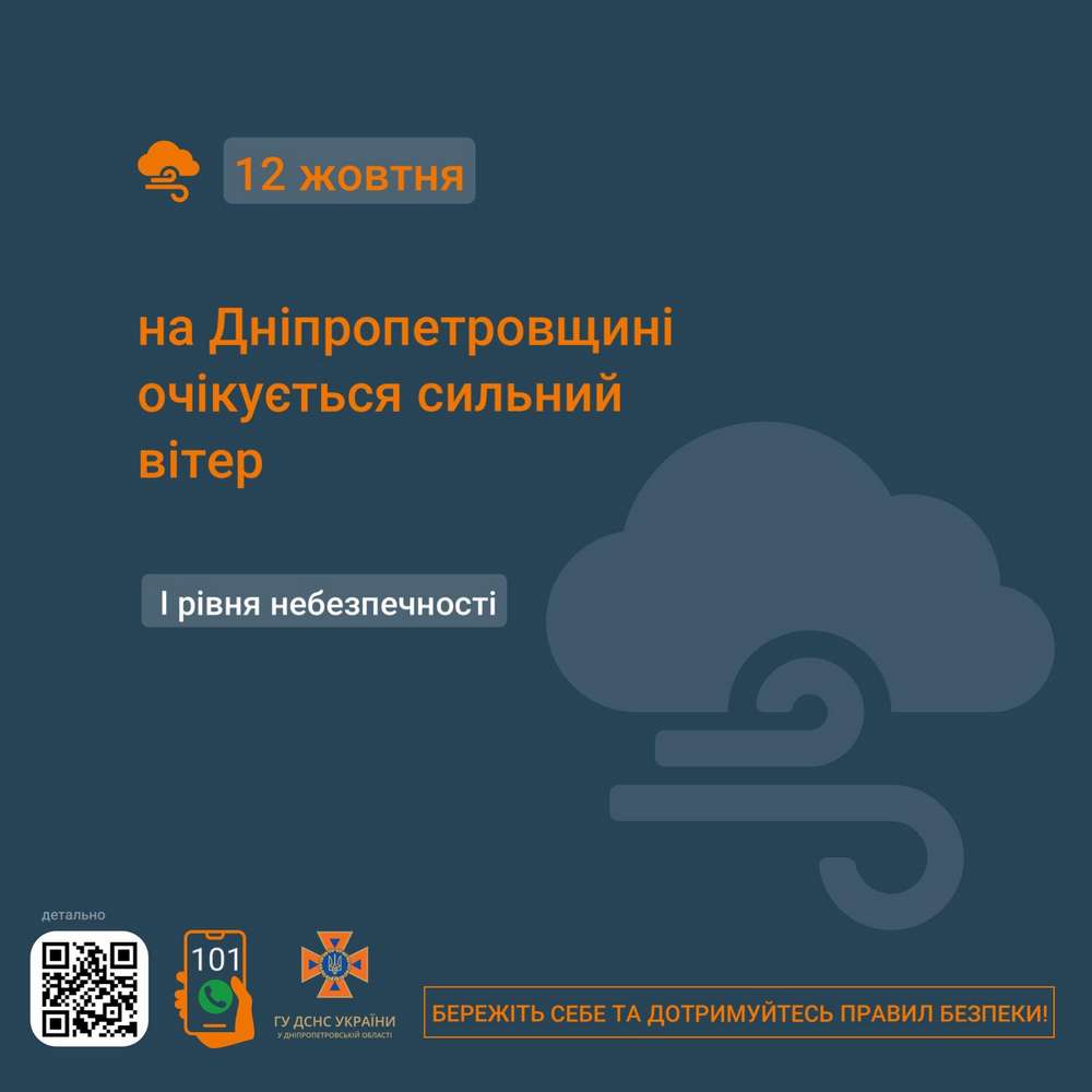 Рівень небезпечності перший: на Дніпропетровщині оголосили про метеорологічне явище 12 жовтня