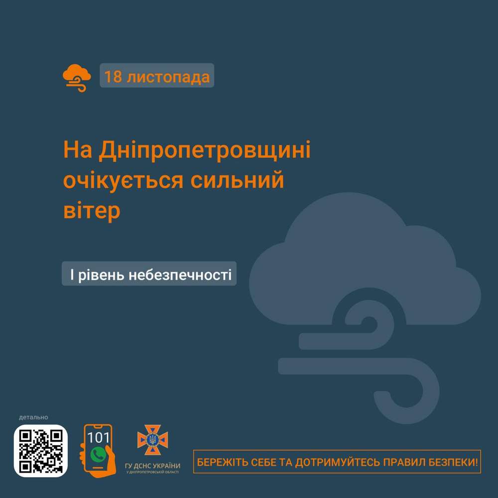 Оголошено штормове попередження: якою буде погода у Нікополі 18 листопада