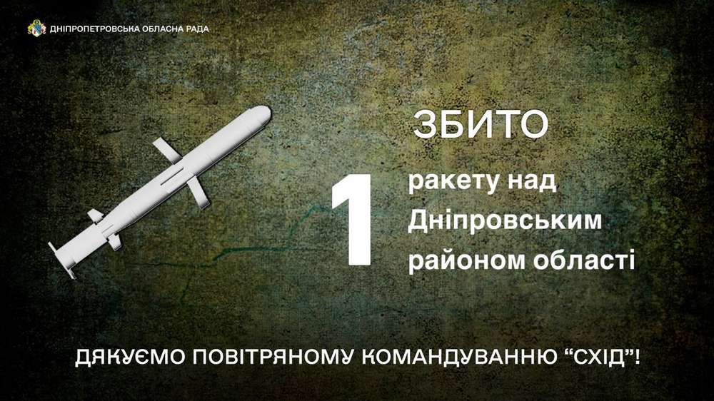 Ракетна атака і обстріл Криворіжжя – як пройшла ніч 2 листопада на Дніпропетровщині