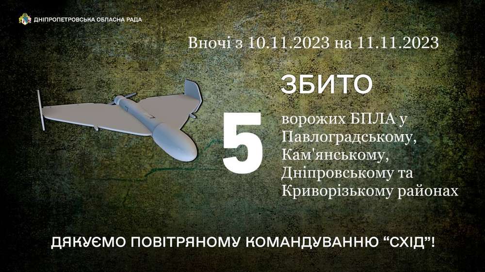 Вночі 11 листопада ворог масовано атакував Дніпропетровщину дронами і обстріляв Нікопольщину