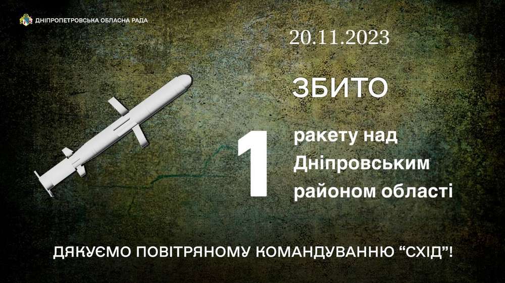 Ракетна атака і обстріл Нікопольщини – як пройшла ніч 21 листопада на Дніпропетровщині
