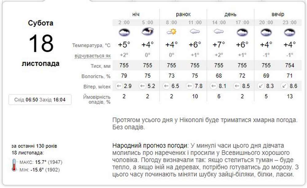 Оголошено штормове попередження: якою буде погода у Нікополі 18 листопада