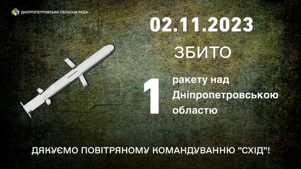 Ракетна атака і обстріл Нікопольщини: як пройшла ніч 2 грудня на Дніпропетровщині