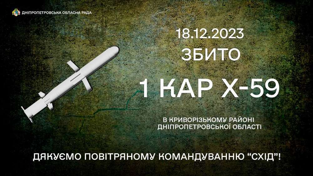 Над областю збили ракету: як пройшов день 18 грудня на Дніпропетровщині