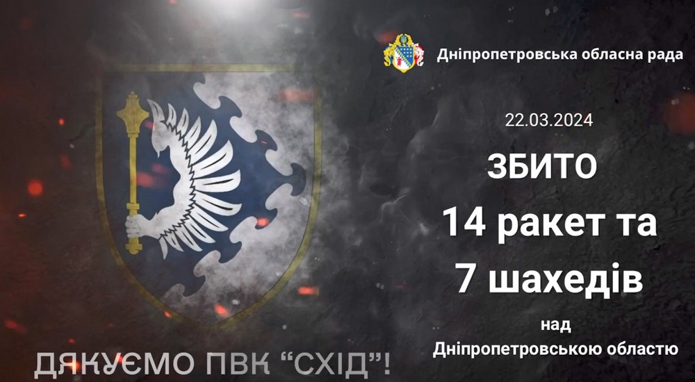 21 ворожу ціль збили сьогодні на Дніпропетровщині