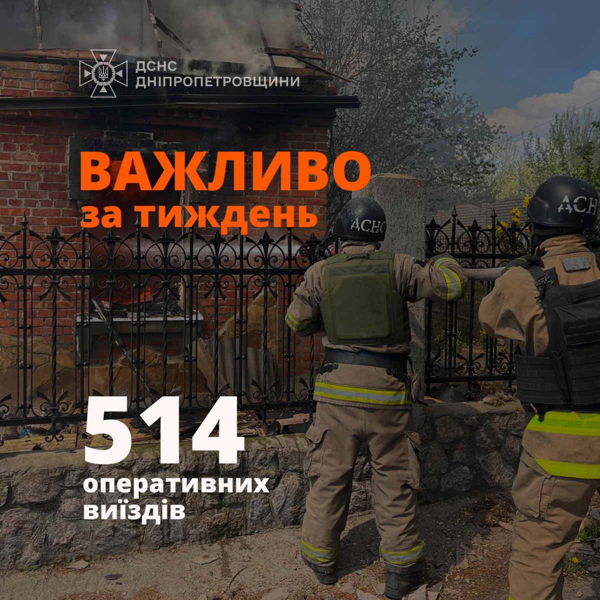 Надзвичайники Дніпропетровщини врятували 43 людей за тиждень і загасили 271 пожежу