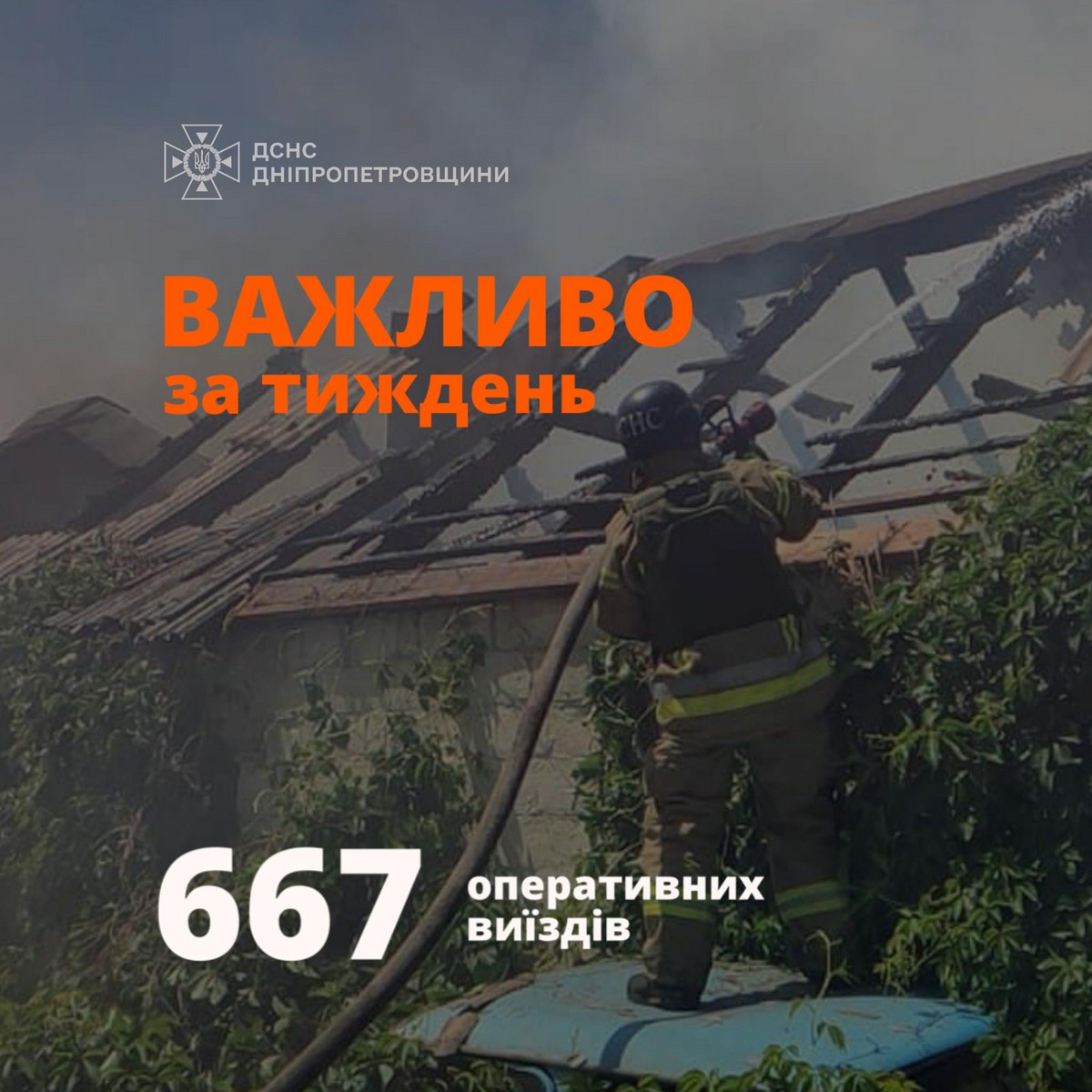 На Дніпропетровщині за тиждень загинуло 12 людей внаслідок нещасних випадків