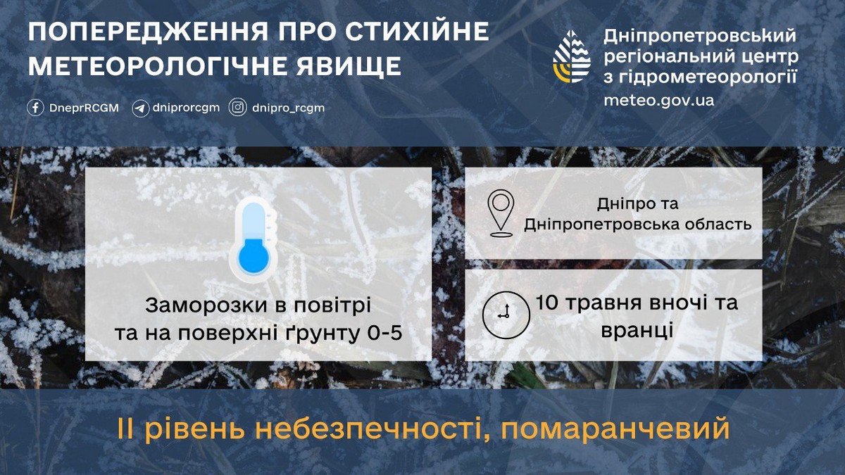 Рівень небезпечності 2! На Дніпропетровщині попередили про сильні заморозки