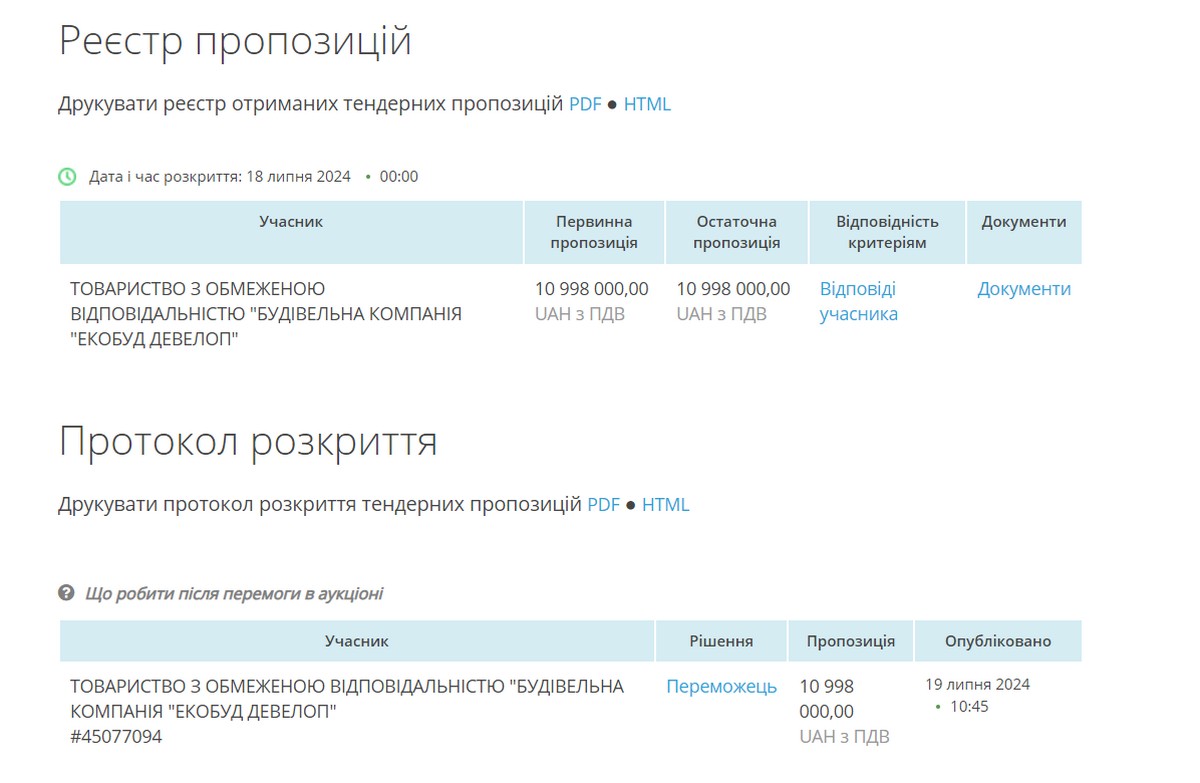 У Нікополі за 11 млн проведуть