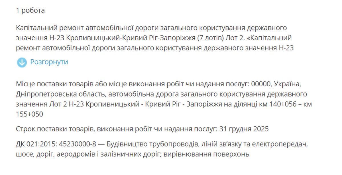 Розпочато ремонт дороги Н-23 через Нікопольщину