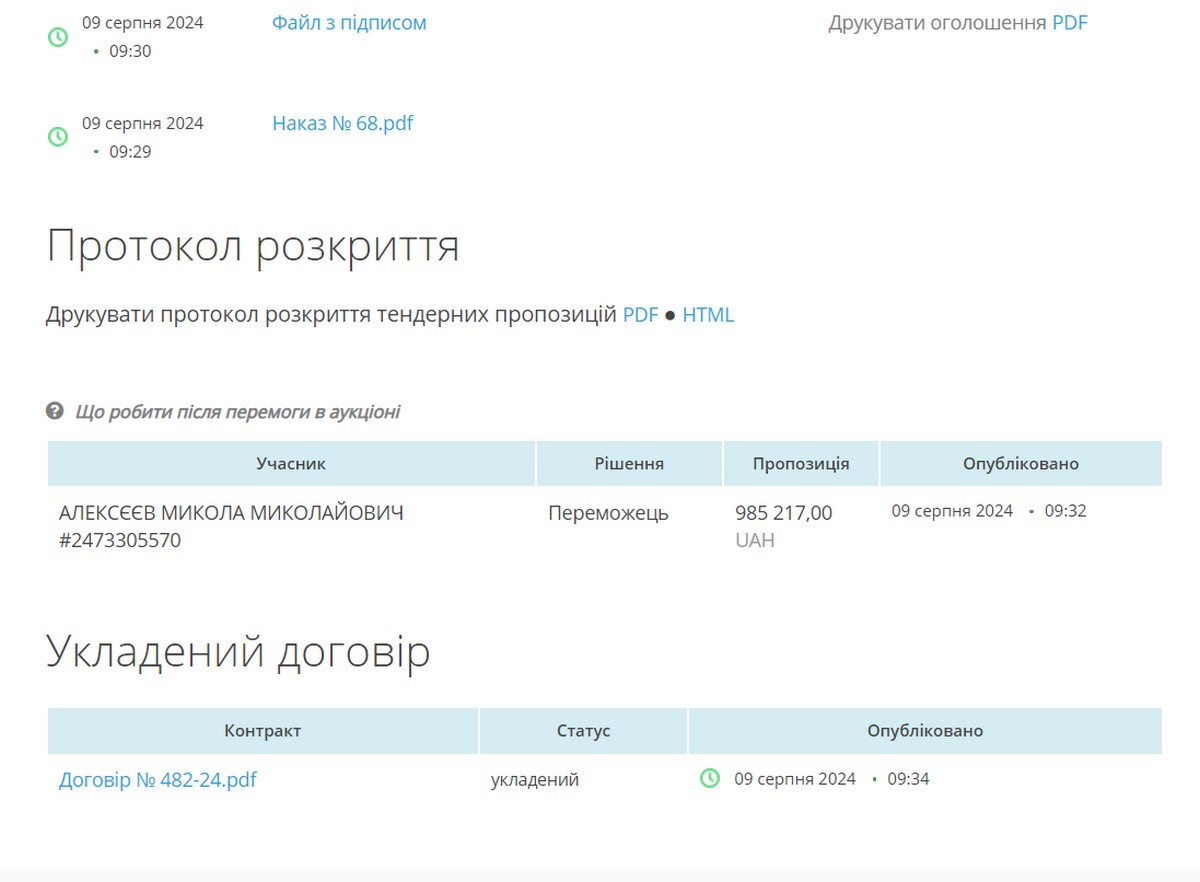 У Нікополі витратять майже мільйон на поточний ремонт контейнерних майданчиків